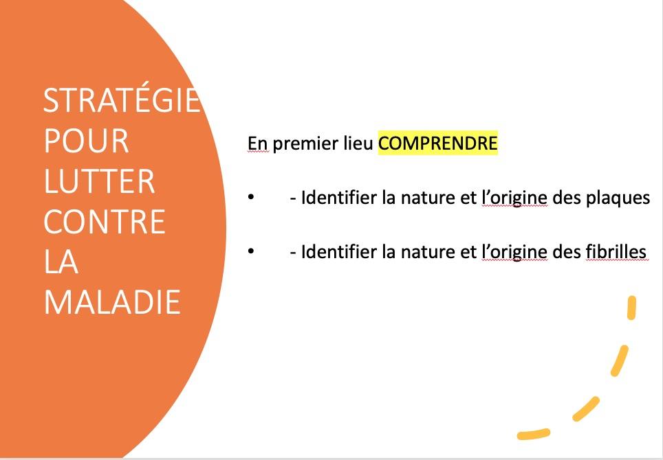 Comprendre